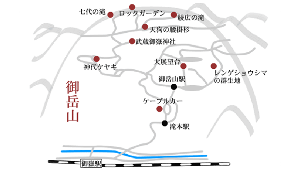 ��x�RMAP